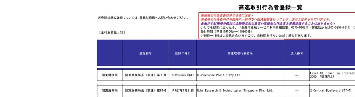 金融庁「高速取引行為者登録一覧」(全行為者数53)。冒頭に赤字で、高速取引行為者が日本国内の一般の方へ投資勧誘を行うことは法令上認められていない、金融庁や財務局が業務提携することはないという注意書き。表には関東財務局長(高速)第1号 平成30年6月6日 Susquehanna Pacific Pty Ltdと、第84号 令和7年1月21日 Qube Research & Technologies Singapore Pte. Ltd.の行