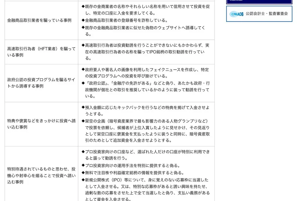 金融庁「それ詐欺です!SNS上の投資勧誘にご注意ください!」の手口一覧表。「金融商品取引業者を騙っている事例」として、既存の金商業者の名称やそれらしい名称を用いて信用させて投資を促し特定の口座に入金を要求する、金融商品取引業者の登録番号を詐称している、既存の金融商品取引業者に似せた偽物のウェブサイトへ誘導してくる、の3点。ほかに高速取引行為者を騙る事例、政府公認を騙る事例、特典で誘う事例、特別待遇と思わせる事例の行
