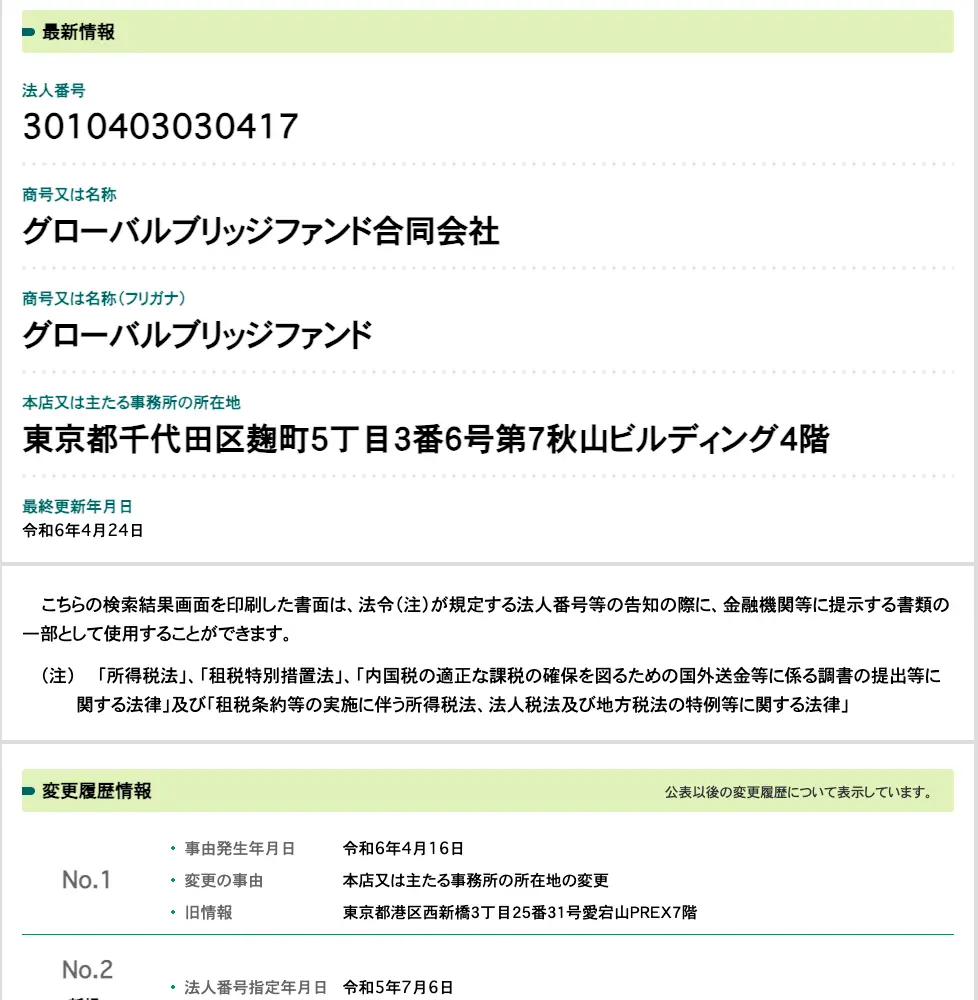国税庁法人番号公表サイトのグローバルブリッジファンド合同会社の情報。法人番号3010403030417、本店は東京都千代田区麹町5丁目3番6号第7秋山ビルディング4階、令和6年4月16日に港区西新橋から本店を移転した変更履歴が表示されている