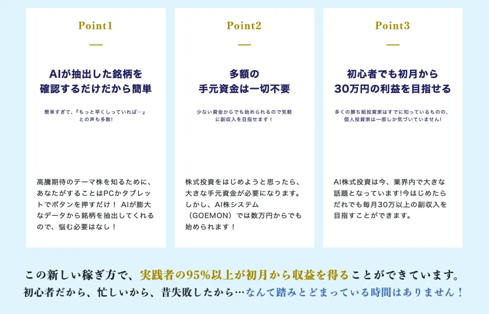 GOEMON公式サイトの「3つのポイント」。Point3に「初心者でも初月から30万円の利益を目指せる」、その下に「実践者の95%以上が初月から収益を得ることができています」と表示されている