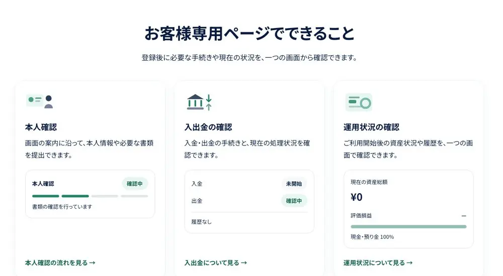 Golden X公式サイトの「お客様専用ページでできること」。本人確認「確認中」、入金「未開始」、運用状況「現在の資産総額 ¥0」の画面例