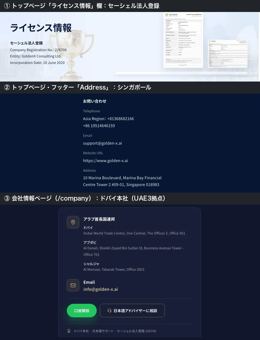 Golden X公式サイトの3か所の表示。トップのセーシェル法人登録226706、フッターのシンガポールの住所と電話番号、会社情報ページのドバイ・アブダビ・シャルジャの住所