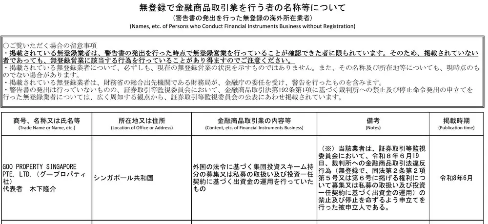 金融庁「無登録で金融商品取引業を行う者の名称等について（警告書の発出を行った無登録の海外所在業者）」の一覧。GOO PROPERTY SINGAPORE PTE. LTD.（グープロパティ社）代表者 木下隆介、所在地シンガポール共和国、外国の法令に基づく集団投資スキーム持分の募集又は私募の取扱い及び投資一任契約に基づく出資金の運用、掲載時期 令和8年6月と記載