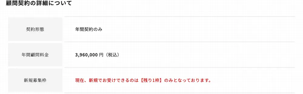 ixi公式サイトの顧問契約の詳細。契約形態は年間契約のみ、年間顧問料金3,960,000円（税込）、新規募集枠は「現在、新規でお受けできるのは【残り1枠】のみ」