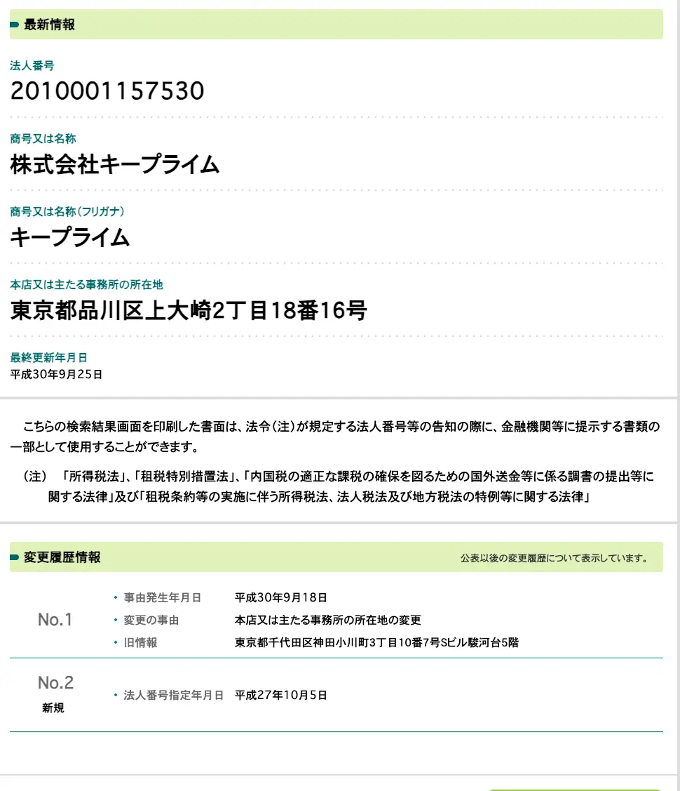 国税庁法人番号公表サイトの株式会社キープライムのページ。法人番号2010001157530、本店は東京都品川区上大崎2丁目18番16号、平成30年9月18日に千代田区神田小川町から移転、法人番号指定は平成27年10月5日