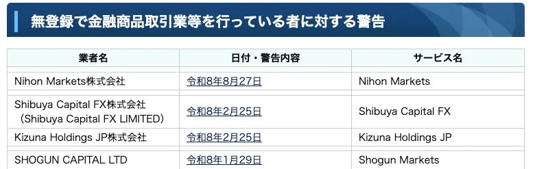 関東財務局「無登録で金融商品取引業等を行っている者に対する警告」の一覧から抜粋した4行。Nihon Markets株式会社(令和8年8月27日)、Shibuya Capital FX株式会社とKizuna Holdings JP株式会社(令和8年2月25日)、SHOGUN CAPITAL LTD(令和8年1月29日)
