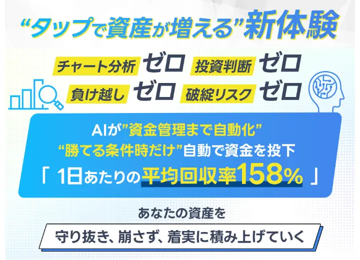 ZERO公式ページの冒頭。タップで資産が増える新体験、チャート分析ゼロ、投資判断ゼロ、負け越しゼロ、破綻リスクゼロ、AIが資金管理まで自動化、勝てる条件時だけ自動で資金を投下、1日あたりの平均回収率158%と表示されている