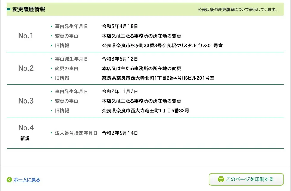 法人番号公表サイトの変更履歴。令和5年4月18日に奈良市杉ヶ町から生駒市へ、令和3年5月12日に奈良市西大寺北町から杉ヶ町へ、令和2年11月2日に奈良市西大寺竜王町から西大寺北町へ本店を移転した記録