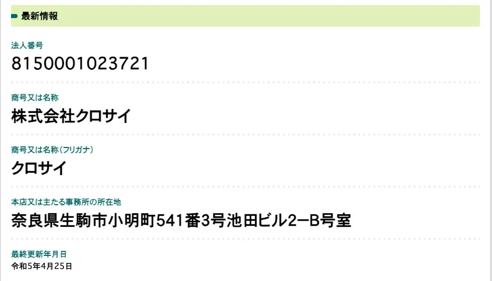 国税庁法人番号公表サイトに表示された法人番号8150001023721の最新情報。商号は株式会社クロサイ、所在地は奈良県生駒市小明町541番3号池田ビル2-B号室、法人番号指定年月日は令和2年5月14日