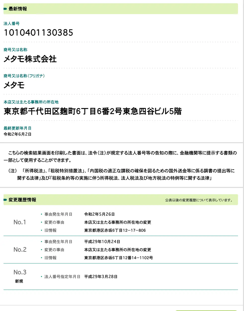 国税庁法人番号公表サイトのメタモ株式会社のページ。法人番号1010401130385、本店は東京都千代田区麹町6丁目6番2号東急四谷ビル5階。令和2年5月と平成29年10月に港区赤坂から移転、法人番号指定は平成29年3月28日