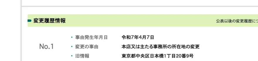 国税庁法人番号公表サイトの三木証券株式会社の変更履歴。令和7年4月7日に本店所在地を変更し、旧情報は東京都中央区日本橋1丁目20番9号と記載されている