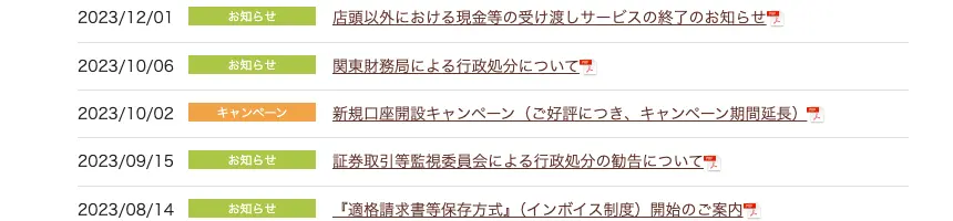 三木証券公式サイトのトピックス(2023年以前)。2023年10月6日「関東財務局による行政処分について」と2023年9月15日「証券取引等監視委員会による行政処分の勧告について」の2件がPDFのお知らせとして並び、その間に新規口座開設キャンペーンの延長が載っている