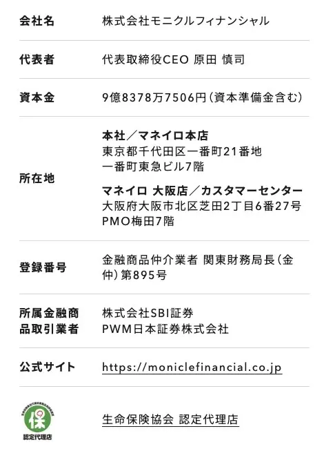 マネイロ公式サイトの運営会社欄。会社名は株式会社モニクルフィナンシャル、代表者は代表取締役CEO原田慎司、資本金9億8378万7506円、登録番号は金融商品仲介業者関東財務局長（金仲）第895号、所属金融商品取引業者は株式会社SBI証券とPWM日本証券株式会社
