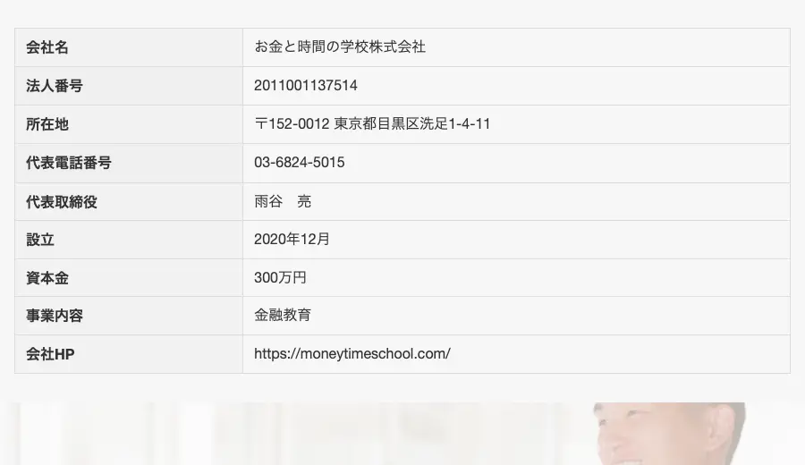 お金と時間の学校の会社概要。会社名はお金と時間の学校株式会社、法人番号2011001137514、所在地は東京都目黒区洗足1-4-11、代表電話番号03-6824-5015、代表取締役は雨谷亮、設立2020年12月、資本金300万円、事業内容は金融教育
