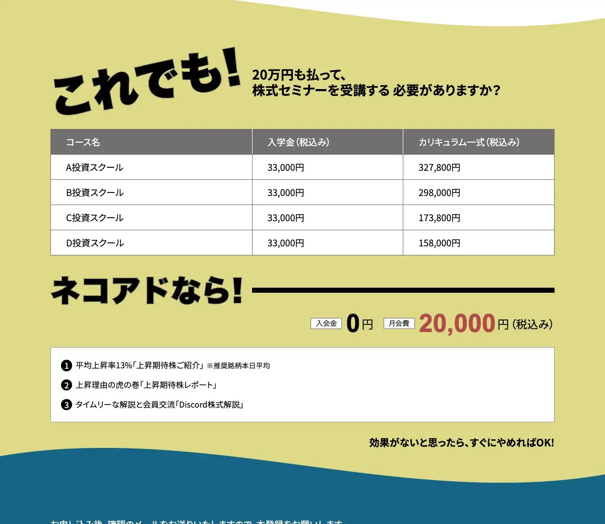 NEKO ADVISORIES公式ページの料金ブロック。「これでも!20万円も払って、株式セミナーを受講する必要がありますか?」の見出しの下にA〜D投資スクールの入学金33,000円とカリキュラム一式327,800円などの比較表。その下に「ネコアドなら!入会金0円 月会費20,000円(税込み)」、「①平均上昇率13%『上昇期待株ご紹介』※推奨銘柄本日平均」、「効果がないと思ったら、すぐにやめればOK!」