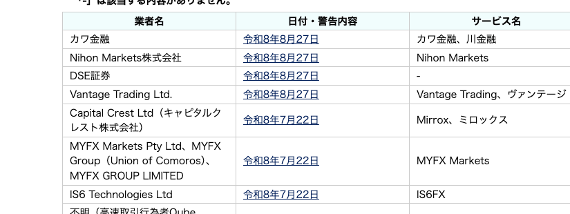 関東財務局の無登録業者への警告一覧。令和8年8月27日にカワ金融、Nihon Markets株式会社、DSE証券、Vantage Trading Ltd.の4件が並んでいる