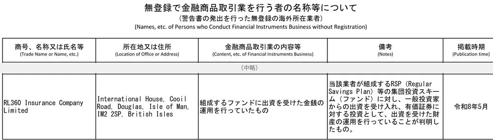 金融庁の海外所在業者一覧の表題と列見出し、中略をはさんでRL360 Insurance Company Limitedの行。内容等は「組成するファンドに出資を受けた金銭の運用を行っていたもの」、掲載時期は令和8年5月
