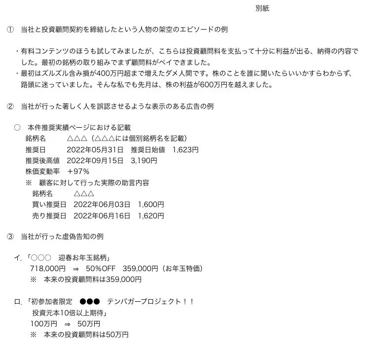 監視委員会勧告文の別紙。架空エピソードの例「先月は、株の利益が600万円を越えました」、推奨実績ページの記載（推奨日2022年5月31日始値1,623円・推奨後高値2022年9月15日3,190円・変動率+97%）と実際の助言（買い推奨2022年6月3日1,600円・売り推奨2022年6月16日1,620円）、虚偽告知の例「718,000円⇒50%OFF 359,000円」「100万円⇒50万円」