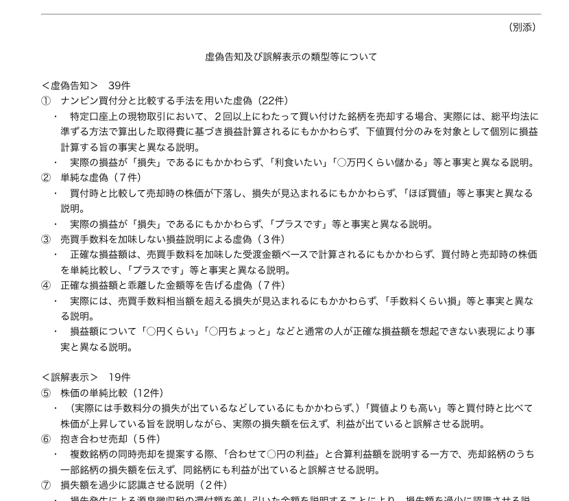 証券取引等監視委員会の勧告の別添「虚偽告知及び誤解表示の類型等について」。虚偽告知39件(ナンピン買付分と比較する手法22件など)、誤解表示19件(株価の単純比較12件など)の内訳が記載されている