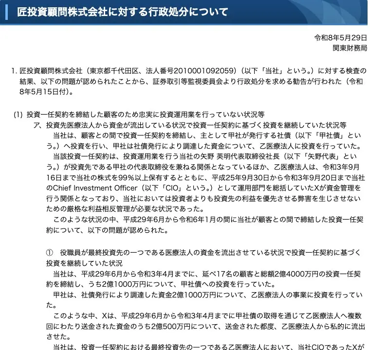 関東財務局の処分文冒頭。当社は顧客と投資一任契約を締結し主として甲社が発行する社債へ投資、甲社は乙医療法人に投資。矢野代表が甲社の代表取締役を兼ね、乙医療法人はXが資金管理。平成29年6月から令和3年4月までに延べ17名・総額2億4000万円の投資一任契約を締結し2億1000万円を甲社債へ投資、Xは2億500万円を乙医療法人から私的に流出させた、と記載