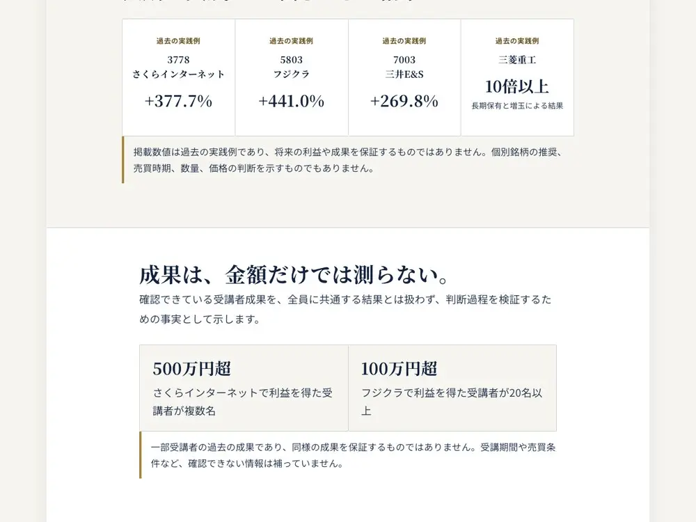 実践投資研究所公式サイトの「過去の実践例」。3778 さくらインターネット +377.7%、5803 フジクラ +441.0%、7003 三井E&S +269.8%、三菱重工 10倍以上の4枠