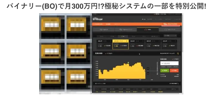 投資家わたがし公式サイトの案内ページ冒頭。見出し「バイナリー(BO)で月300万円!?極秘システムの一部を特別公開!」の下に、ペイアウト1.90と表示された取引画面の画像が置かれている
