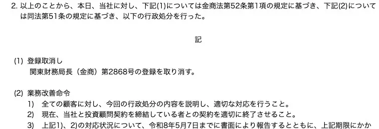 処分の内容。関東財務局長（金商）第2868号の登録を取り消す登録取消しと、全ての顧客に処分の内容を説明し適切な対応を行うこと、投資顧問契約を適切に終了させること、令和8年5月7日までに書面で報告することを求める業務改善命令