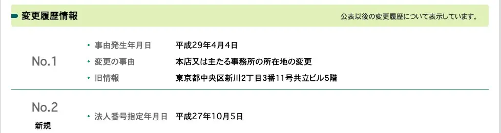 法人番号公表サイトの変更履歴。平成29年4月4日に本店を東京都中央区新川2丁目3番11号共立ビル5階から移転した記録と、平成27年10月5日の法人番号指定