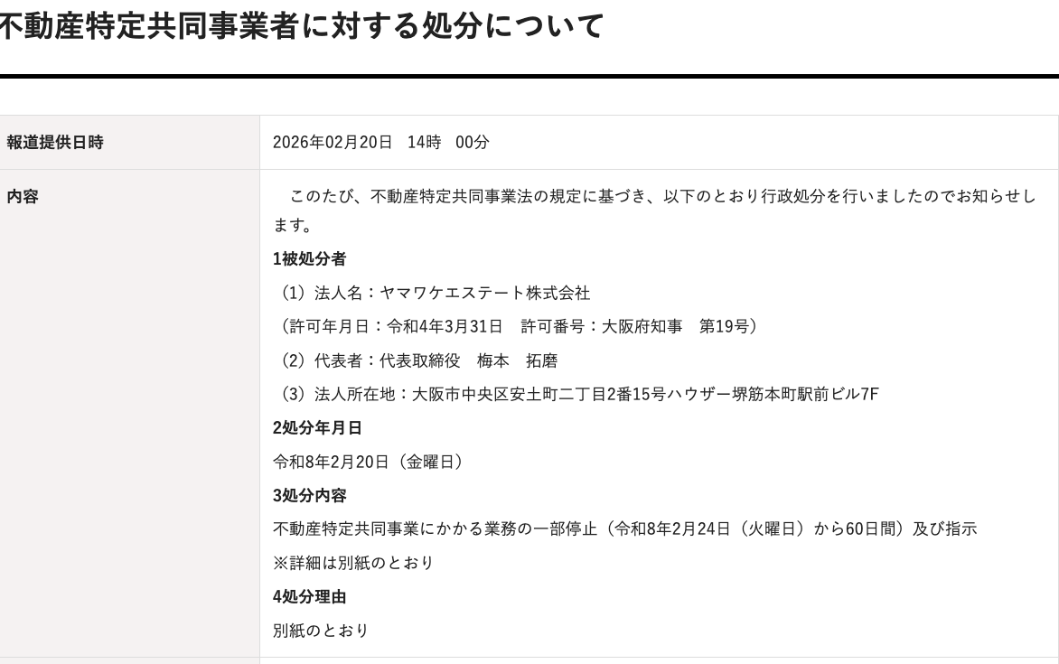 大阪府の報道発表「不動産特定共同事業者に対する処分について」。被処分者はヤマワケエステート株式会社、業務の一部停止60日間および指示と記載