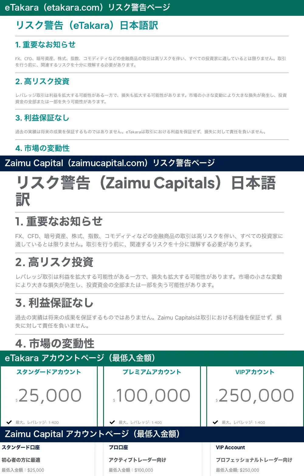 上はeTakaraとZaimu Capitalのリスク警告ページで、見出し「リスク警告(eTakara)日本語訳」「リスク警告(Zaimu Capitals)日本語訳」と同じ1〜3項。下は両サイトのアカウントページで、最低入金額$25,000・$100,000・$250,000が同じ
