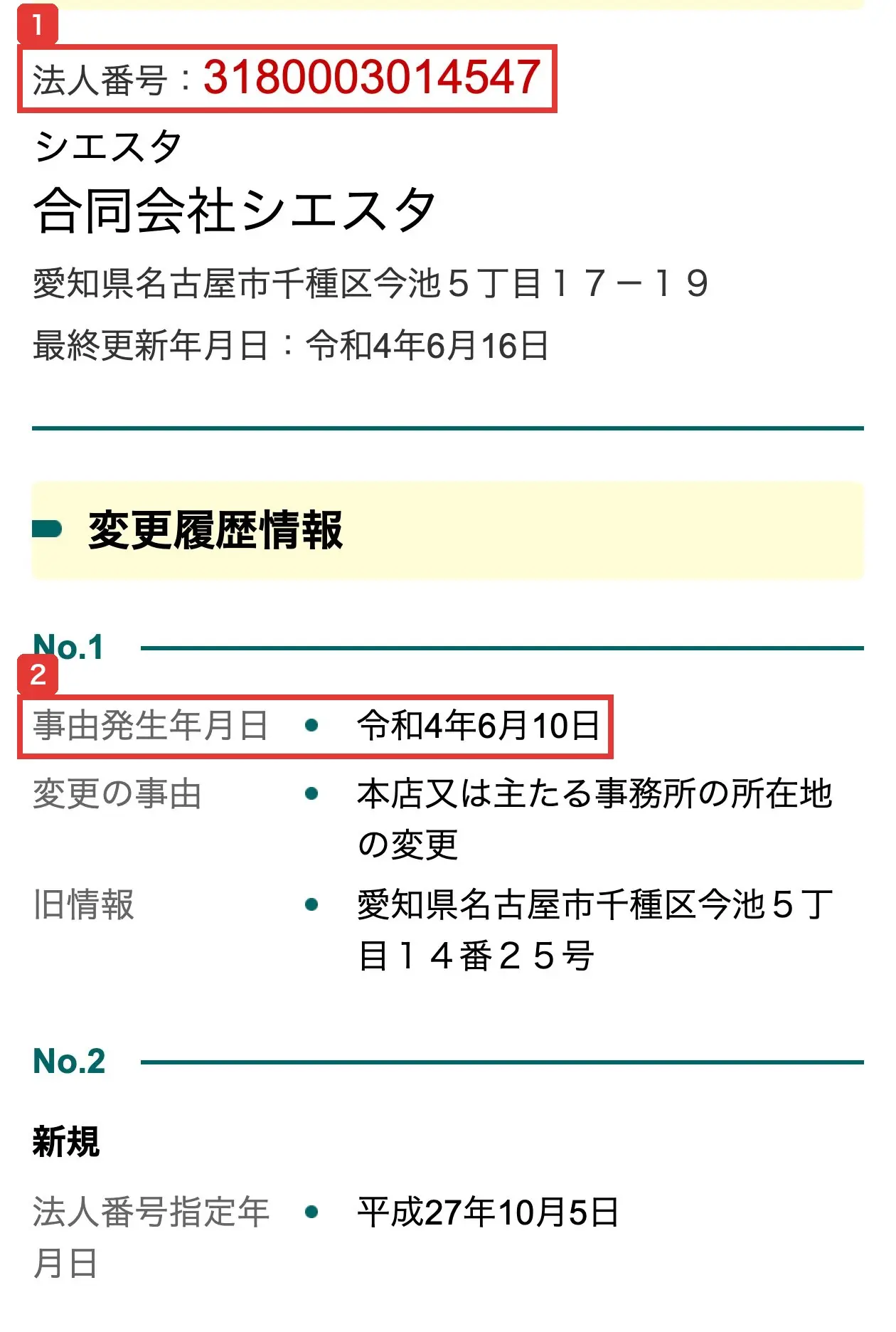 国税庁法人番号公表サイトの合同会社シエスタの情報。法人番号3180003014547、愛知県名古屋市千種区今池5丁目17-19、令和4年6月10日に本店所在地を変更