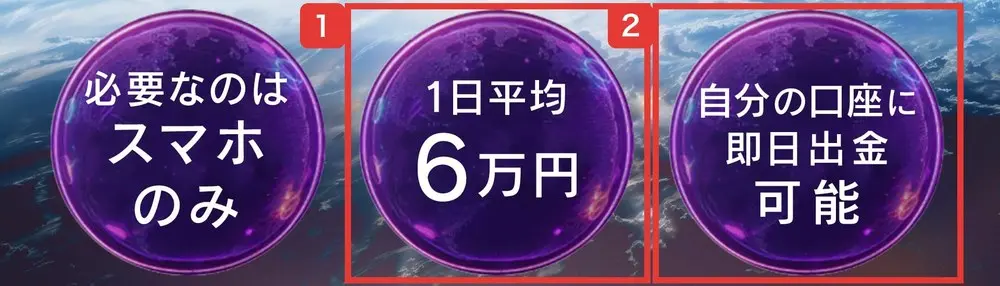 ALBAのLPの最初の画面の下にある3つの丸。必要なのはスマホのみ、1日平均6万円、自分の口座に即日出金可能と書かれている