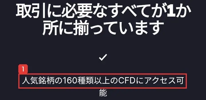 Apex Wealthのトップページの、取引に必要なすべてが1か所に揃っていますの欄。人気銘柄の160種類以上のCFDにアクセス可能と書かれている