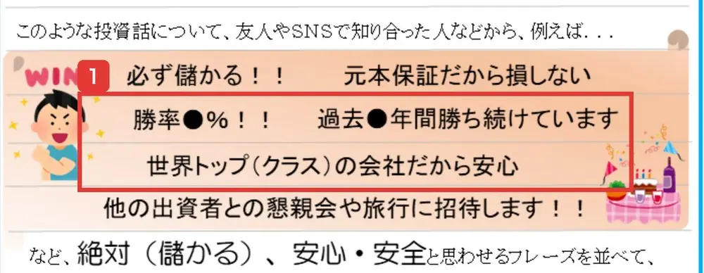 金融庁の“オイシイ投資話”にご注意の図。友人やSNSで知り合った人などから、例えば、必ず儲かる、元本保証だから損しない、勝率●%、過去●年間勝ち続けています、世界トップ(クラス)の会社だから安心、などと絶対(儲かる)、安心・安全と思わせるフレーズを並べてと書かれている