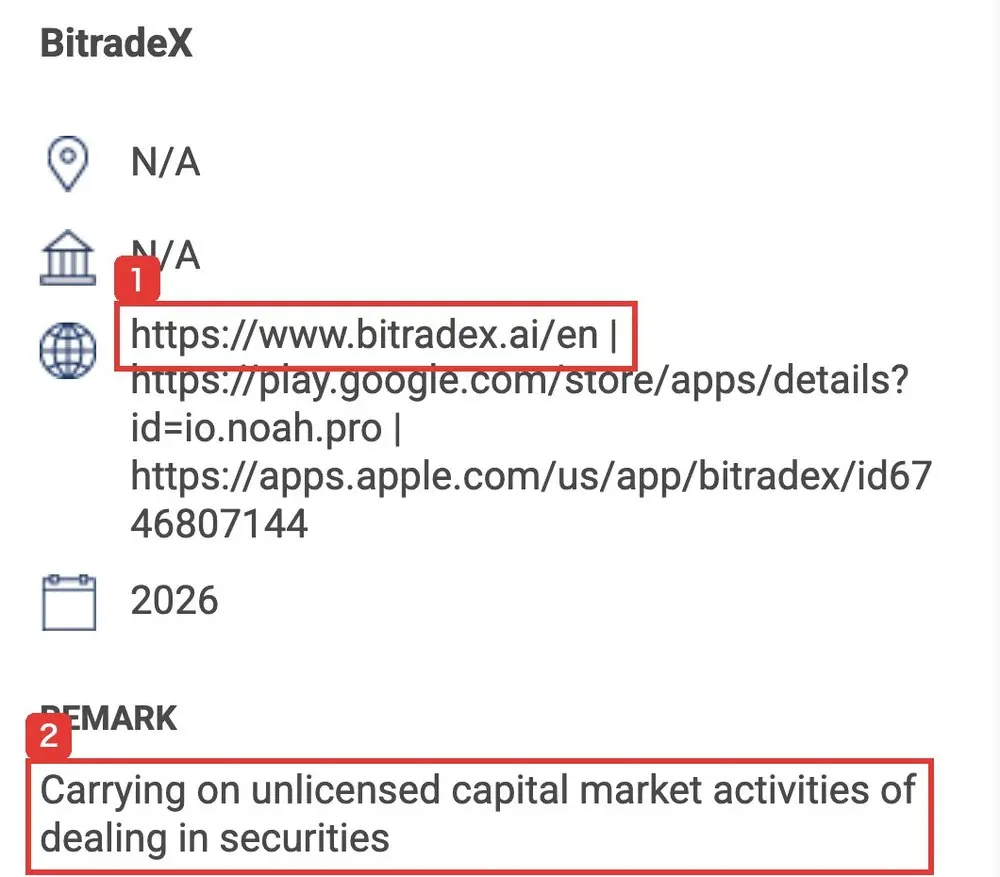 マレーシア証券委員会のInvestor Alert ListのBitradeXの欄。URLにhttps://www.bitradex.ai/enとGoogle Play、App Storeのアプリが並び、REMARKにCarrying on unlicensed capital market activities of dealing in securitiesと書かれている