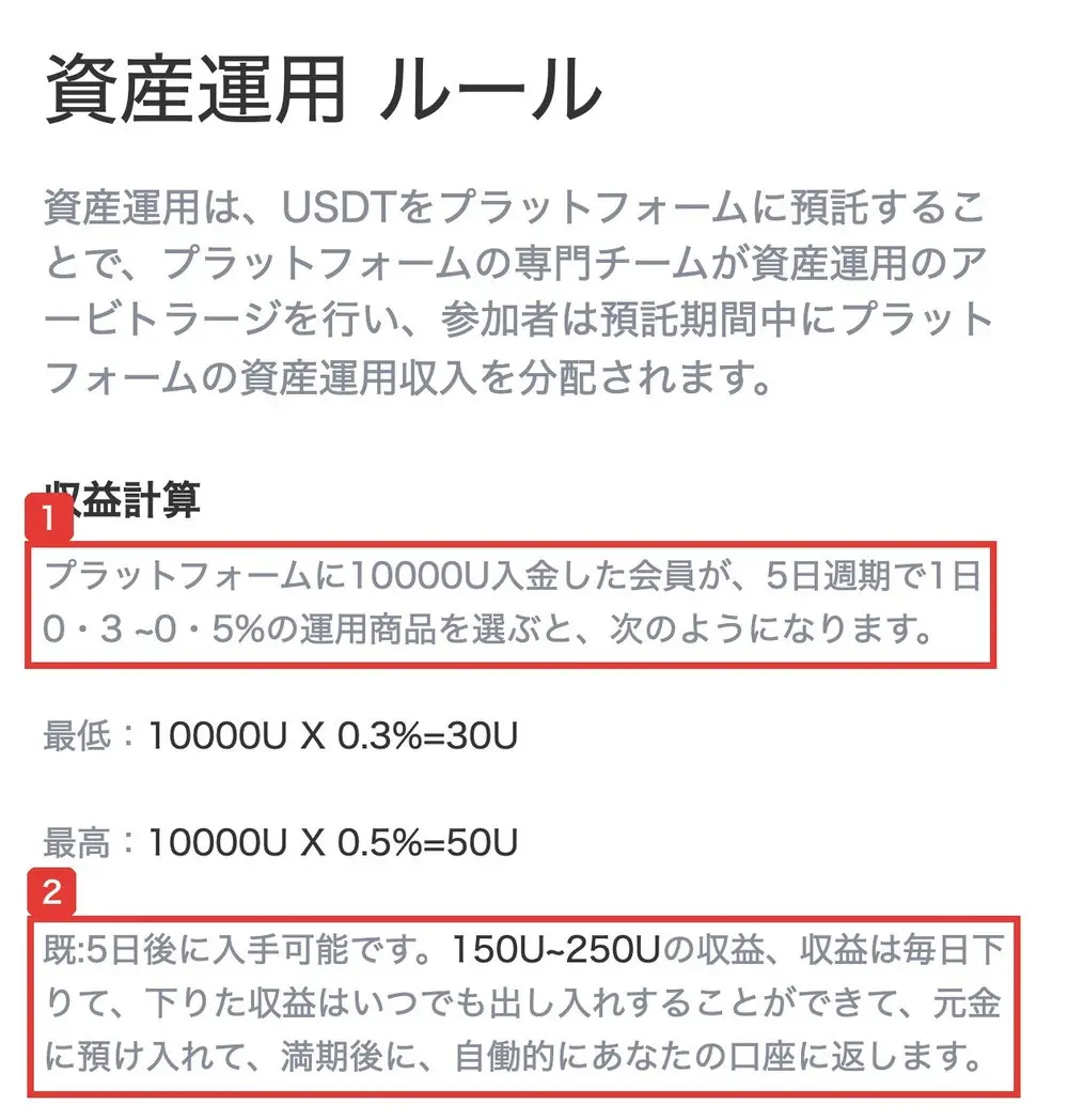 Eminexの資産運用ルールのページ。プラットフォームに10000U入金した会員が、5日週期で1日0・3〜0・5%の運用商品を選ぶと、次のようになります。最低10000U×0.3%=30U、最高10000U×0.5%=50U、5日後に入手可能です。150U〜250Uの収益と書かれている