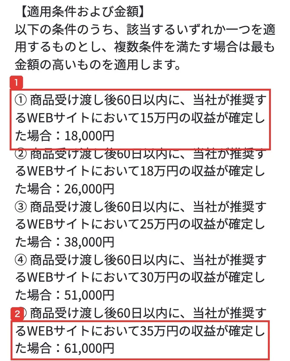 syu-co-ltd.comの特定商取引法に基づく表記の適用条件および金額。商品受け渡し後60日以内に、当社が推奨するWEBサイトにおいて15万円の収益が確定した場合18,000円、18万円で26,000円、25万円で38,000円、30万円で51,000円、35万円で61,000円と書かれている