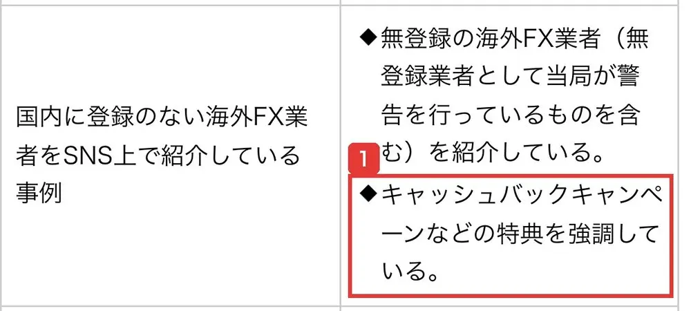 金融庁の「それ詐欺です!SNS上の投資勧誘にご注意ください!」の表。国内に登録のない海外FX業者をSNS上で紹介している事例の特徴として、無登録の海外FX業者を紹介している、キャッシュバックキャンペーンなどの特典を強調していると書かれている