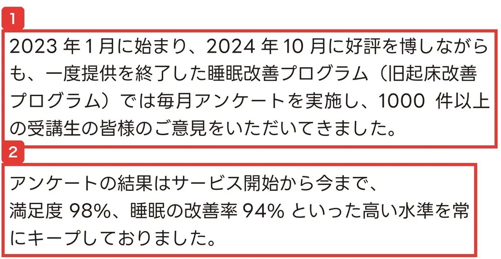 パンフレットの記載。2023年1月に始まり、2024年10月に好評を博しながらも一度提供を終了した睡眠改善プログラム（旧起床改善プログラム）では毎月アンケートを実施、満足度98%、睡眠の改善率94%と書かれている
