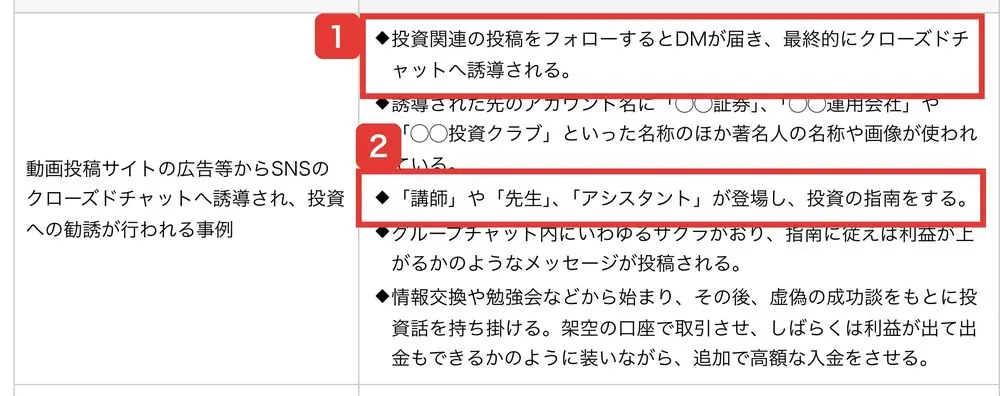 金融庁のそれ詐欺です！SNS上の投資勧誘にご注意ください！のページの表。動画投稿サイトの広告等からSNSのクローズドチャットへ誘導され、投資への勧誘が行われる事例。投資関連の投稿をフォローするとDMが届き、最終的にクローズドチャットへ誘導される。「講師」や「先生」、「アシスタント」が登場し、投資の指南をすると書かれている