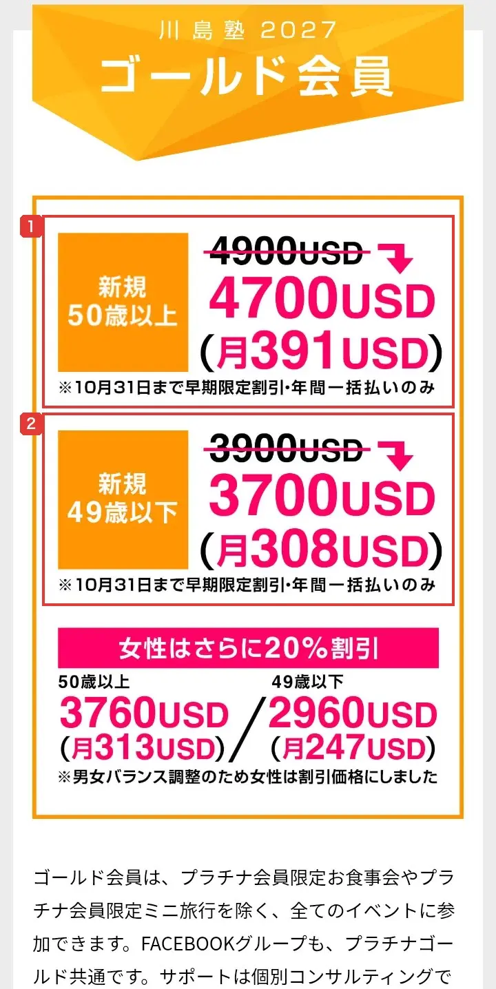 川島塾2027ゴールド会員の料金表。50歳以上は4900ドルが4700ドル（月391ドル）、49歳以下は3900ドルが3700ドル（月308ドル）で、10月31日まで早期限定割引・年間一括払いのみと書かれている