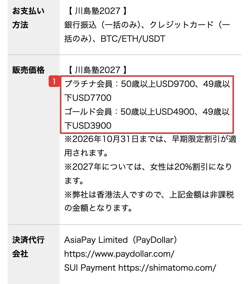 塾本体用の特商法の表示の販売価格。川島塾2027のプラチナ会員は50歳以上9700ドル・49歳以下7700ドル、ゴールド会員は50歳以上4900ドル・49歳以下3900ドルで、2026年10月31日までは早期限定割引が適用され、女性は20%割引と書かれている