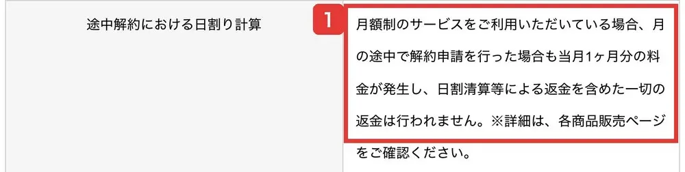 株式会社ファイナンシャルインテリジェンスの特定商取引法に基づく表示。途中解約における日割り計算:月額制のサービスをご利用いただいている場合、月の途中で解約申請を行った場合も当月1ヶ月分の料金が発生し、日割清算等による返金を含めた一切の返金は行われませんと書かれている