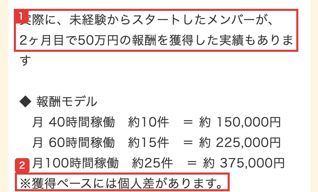 ママワークスの求人の詳細ページの報酬の欄。未経験からのメンバーが2ヶ月目で50万円の実績、月40時間で約150,000円などの報酬モデル、獲得ペースには個人差がありますと書かれている