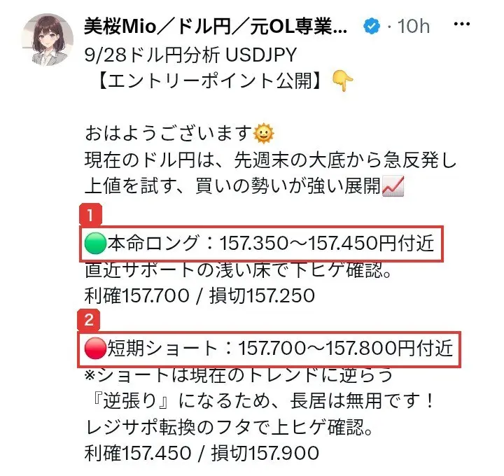 美桜MioのXの投稿。9/28ドル円分析 USDJPY【エントリーポイント公開】、本命ロング:157.350~157.450円付近、利確157.700/損切157.250、短期ショート:157.700~157.800円付近、ショートは現在のトレンドに逆らう『逆張り』になるため、長居は無用です!利確157.450/損切157.900と書かれている