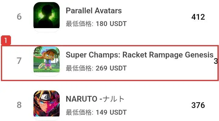 2026年10月17日のnasdaq.inkのコレクション統計の表。7位Super Champs: Racket Rampage Genesisの行は、名前が長く、右端の出来高の数字が画面の外に切れている