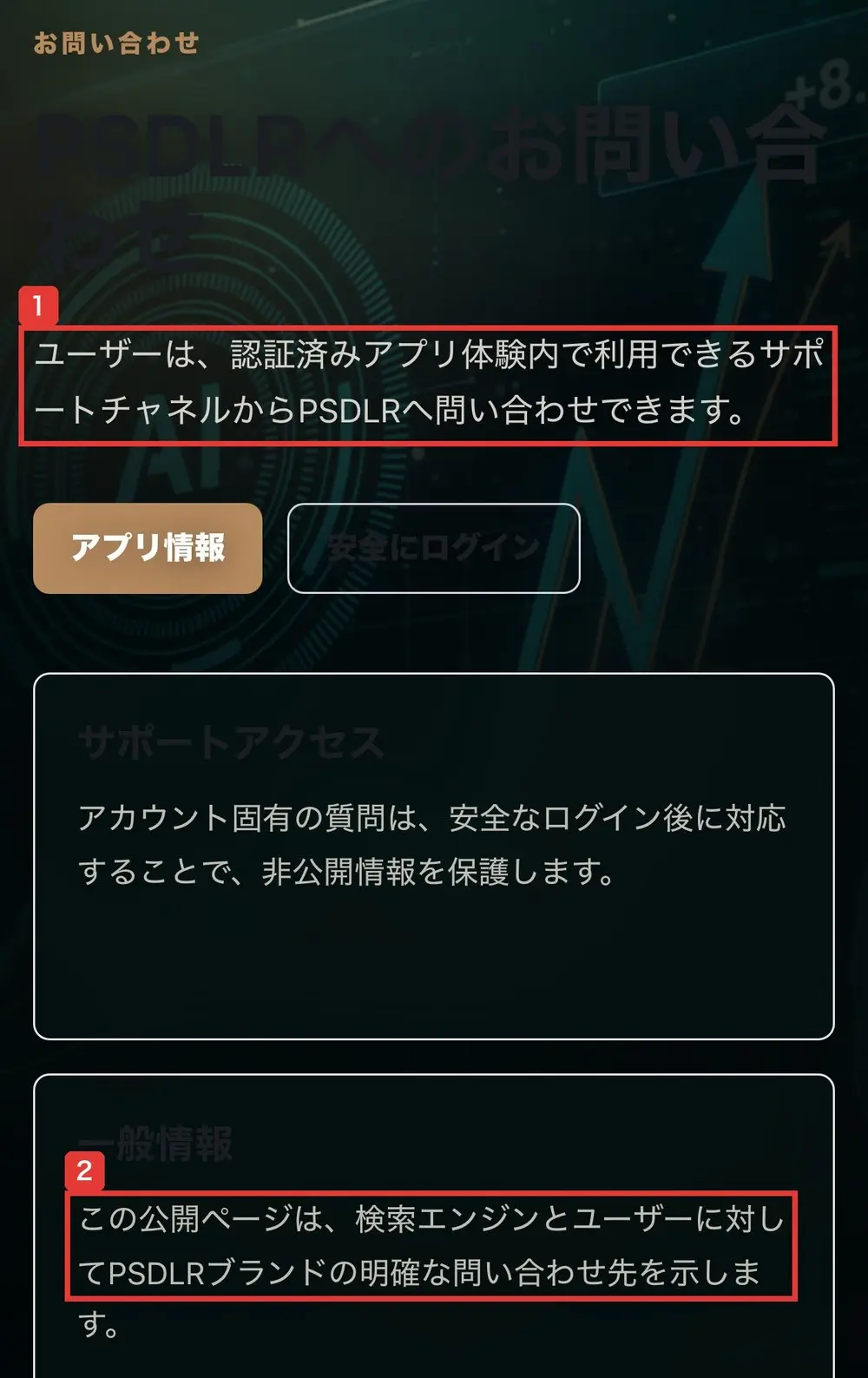 pipersandler.marketのお問い合わせページ。ユーザーは、認証済みアプリ体験内で利用できるサポートチャネルからPSDLRへ問い合わせできます。一般情報の欄に、この公開ページは、検索エンジンとユーザーに対してPSDLRブランドの明確な問い合わせ先を示しますと書かれている