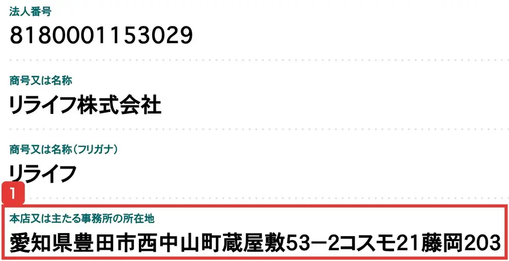国税庁法人番号公表サイトのリライフ株式会社の情報。法人番号8180001153029、商号又は名称リライフ株式会社、本店又は主たる事務所の所在地愛知県豊田市西中山町蔵屋敷53-2コスモ21藤岡203と書かれている
