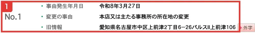 国税庁法人番号公表サイトのリライフ株式会社の変更履歴。No.1、事由発生年月日令和8年3月27日、変更の事由本店又は主たる事務所の所在地の変更、旧情報愛知県名古屋市中区上前津2丁目6-26パルスII上前津106と書かれている