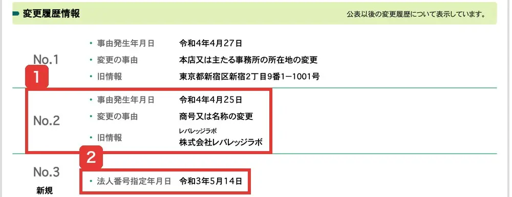 国税庁法人番号公表サイトの変更履歴。令和4年4月25日に商号を株式会社レバレッジラボから変更したこと、法人番号指定年月日が令和3年5月14日であることが書かれている